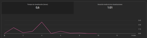 TESTVIDEOD.PNG