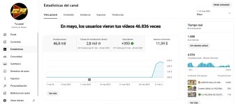 estadisticas mayo.jpg