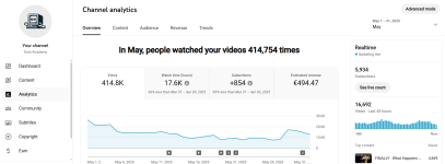 statsMayo.png statsMayo.png